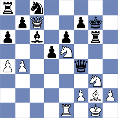 Huda - Chung (Chess.com INT, 2020)