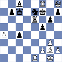 Girinath - Parpiev (chess.com INT, 2023)