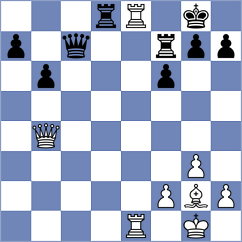 Leitao - Aliakbarov (chess.com INT, 2024)
