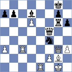 Nigalidze - Novikova (chess.com INT, 2024)