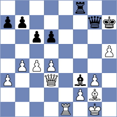 Fisabilillah - Thiel (chess.com INT, 2023)
