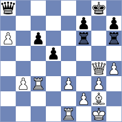 Mulawa - Masruri (chess.com INT, 2023)