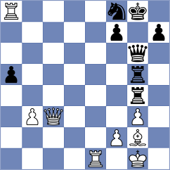 Gracia Alvarez - Levitan (chess.com INT, 2024)