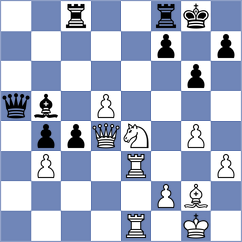 Shuvalov - Recuero Guerra (chess.com INT, 2024)