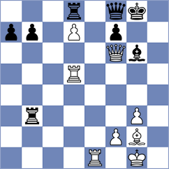 Cordero - Hernandez Alvarez (Chess.com INT, 2020)