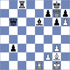 Yeritsyan - Verbin (chess.com INT, 2023)
