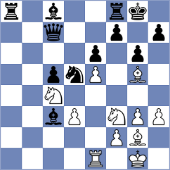 Schaerf - Gruden (Chess.com INT, 2020)