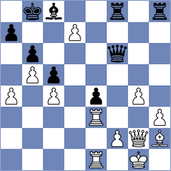 Haug - Deviprasath (chess.com INT, 2024)