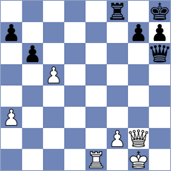 Hajiyev - Tyagi (chess.com INT, 2023)