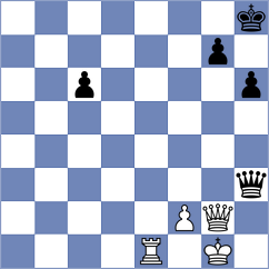 Zemlyanskii - Filipets (chess.com INT, 2023)