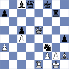 Karolczuk - Yagupov (chess.com INT, 2024)