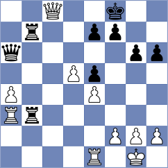 Ben Artzi - Sydoryka (chess.com INT, 2023)