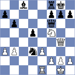Brejnik - Paragua (chess.com INT, 2024)