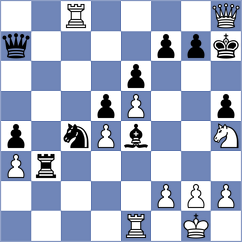 Chyzy - Shuvalova (chess.com INT, 2024)