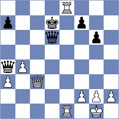 Rodriguez Santiago - Huschenbeth (chess.com INT, 2024)