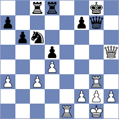 Kislinsky - Molina (chess.com INT, 2024)