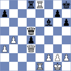 Sidletskyi - Gutierrez Carmona (chess.com INT, 2024)