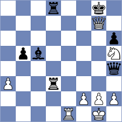 Erdogmus - Ambartsumova (chess.com INT, 2023)