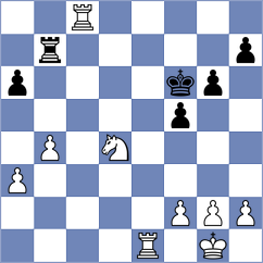 Rosen - Mazzilli (chess.com INT, 2024)