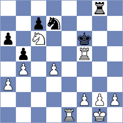 Pankratov - Berke (Chess.com INT, 2020)