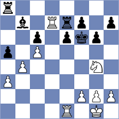Wueest - Castillo Pena (chess.com INT, 2024)