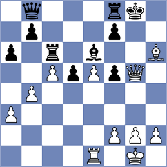 Grischuk - Levitskiy (chess.com INT, 2021)
