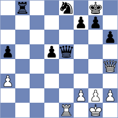 Szmyd - Baches Garcia (chess.com INT, 2023)