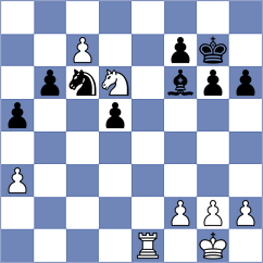 Martirosyan - Huda (Chess.com INT, 2021)