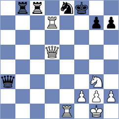 Bures - Noboa Silva (chess.com INT, 2021)