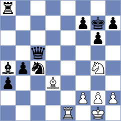 Blanco Fernandez - Geller (Chess.com INT, 2020)