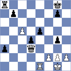 Novikova - Dilmukhametov (chess.com INT, 2024)