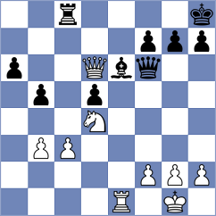 Ongut - Wael Sabry (chess.com INT, 2023)