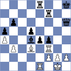 Player - Meduri (chess.com INT, 2024)