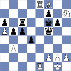 Remizov - Khayrullin (chess.com INT, 2024)