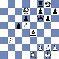 Gavilan Diaz - Gurevich (chess.com INT, 2021)