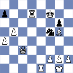 Vachier Lagrave - Rozovsky (Chess.com INT, 2021)