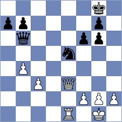 Mendes Aaron Reeve - Sarkar (chess.com INT, 2024)