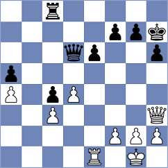 Jonkman - Zhang (chess.com INT, 2023)