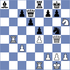 Toelly - Yurasova (chess.com INT, 2022)