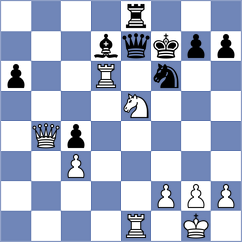 Bugayev - Soyunlu (Chess.com INT, 2020)