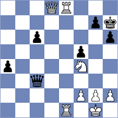 Jakubowska - Soyunlu (Chess.com INT, 2020)