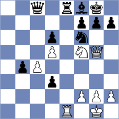 Paravyan - Shcherbakov (Chess.com INT, 2021)