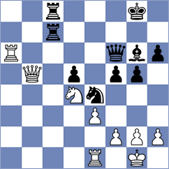 Garcia Cardenas - Golubovskis (chess.com INT, 2020)