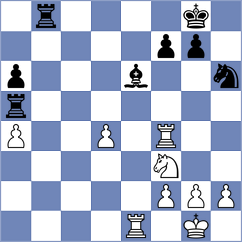 Rian - Shashikant (Chess.com INT, 2020)