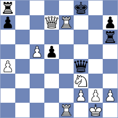 Rodchenkov - Smietanska (chess.com INT, 2022)