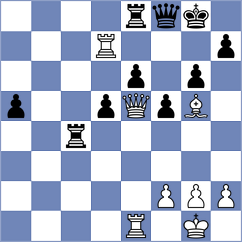 Rakhimgaliyev - Belenkaya (Chess.com INT, 2020)