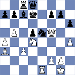Khanin - Pandey (chess.com INT, 2021)