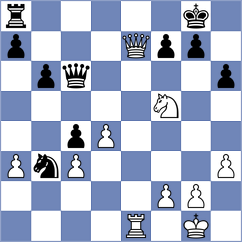Rustemov - Delorme (chess.com INT, 2023)
