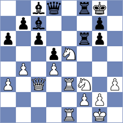 Steinberg - Le Tuan Minh (chess.com INT, 2024)