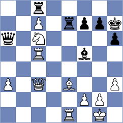 Rose - Andreev (chess.com INT, 2024)